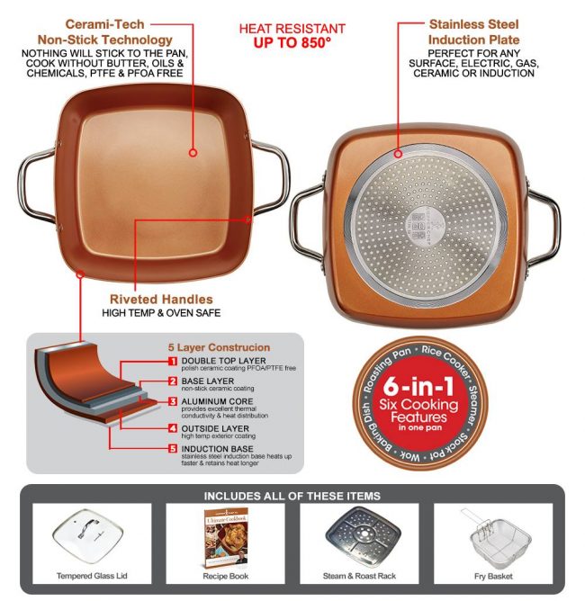 Copper Chef 11” 6-Piece Set Giveaway $99arv