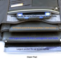 Travelon Anti-Theft Urban E/W Messenger Bag Review & Giveaway