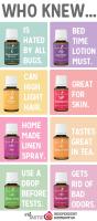 Essential Oils for Kids