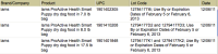 Iams Puppy Dog Food Recall